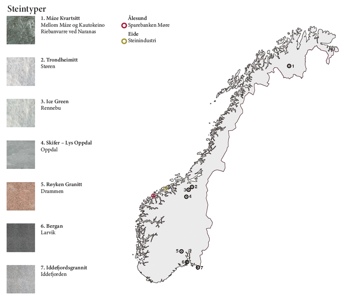 Illustrasjon som viser ulike steintyper, og hvor de er fra i Norge. .