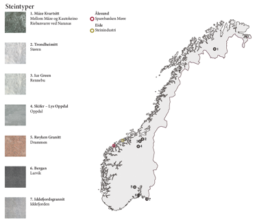 Illustrasjon som viser ulike steintyper, og hvor de er fra i Norge. .
